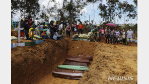 브라질 교도소에서 코로나19 면회금지로 폭동 발생