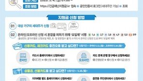 긴급재난지원금 4일부터 지급…세대주 출생연도별 ‘5부제’ 조회·신청