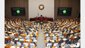 文의장 직권으로 개헌안 상정 검토…8일 본회의 개최