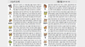 [오늘의 운세/5월 5일]
