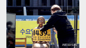 검찰, ‘정의기억연대 기부금 의혹’ 경제범죄전담부 배당