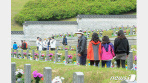 5·18 40주년 앞둔 주말…5·18민주묘지 참배객 줄 이어