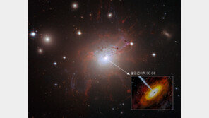 블랙홀이 뿜어낸 불꽃으로 지구에서 별까지 거리 측정할 수 있다