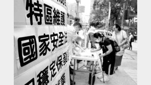 中 “홍콩 보안법, 28일 전국인대 폐막일 처리” 못박아