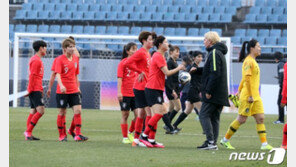 한-중 여자축구 올림픽 최종예선 PO, 2021년 2월 19일·24일 개최