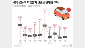 닛산·인피니티, 16년만에 韓 철수…‘부진 장기화’ 일본車 위기감 고조