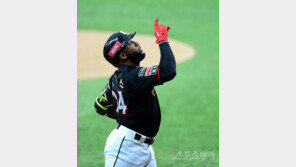 ‘0.409’ KT 로하스, 맹렬한 시즌 출발에 브레이크가 없다