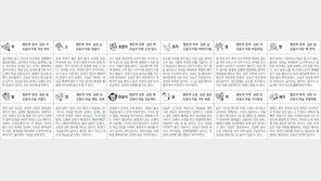 [스포츠동아 오늘의 운세] 2020년 6월 1일 월요일 (음력 4월 10일)