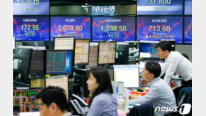 코스피 1% 올라 2050선 턱밑…코스닥도 1.4% 상승