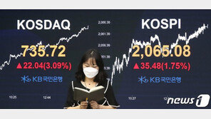 ‘外人 사자’ 코스피 2065.08 마감…3개월 만에 최고치, 코스닥도 3%↑