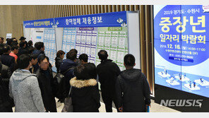 ‘고용시장 최대 피해’ 40대 구직자에 6개월간 최대 110만 원 지원