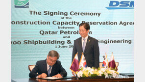 조선 3사, 23조원 규모 카타르 LNG선 프로젝트 따내…역대 최대 규모