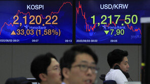 원·달러 환율 1210원대로 급락…경제 회복 기대감