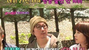 ‘불청’ 새친구 김돈규 “지난해 부모님 돌아가시고 수술까지…” 아픔 고백