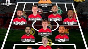 손흥민, 크로스 등과 레버쿠젠 출신 현역 올스타 선정