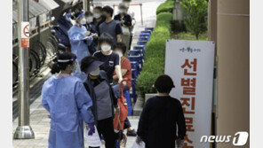 서울시, 치과의사의사회 시넥스 행사에 ‘집합금지명령’