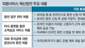 환전 신청한 달러 택배로 받고… ATM서도 해외송금 가능