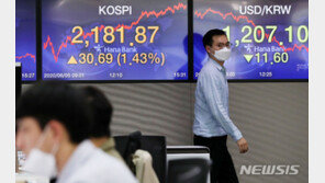 원달러 환율, 11.6원 하락…석달만에 1200원대 복귀