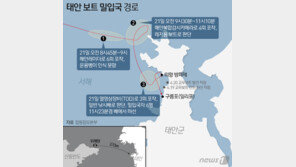 경계태세 강화한다했는데…軍, ‘소형 보트’ 13차례 포착에도 이틀간 몰라