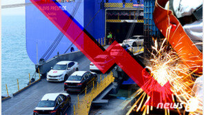 KDI “코로나쇼크 산업 전반으로 확산”…3개월째 경기위축 심화