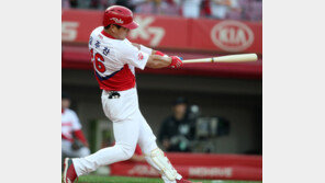 ‘천군만마’ KIA 베테랑 김주찬 복귀