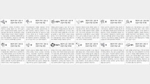 [스포츠동아 오늘의 운세] 2020년 6월 8일 월요일 (음력 4월 17일)