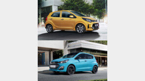 [원성열 기자의 CAR & TRACK] 차로 유지·자동 제동 척척…경차 맞아?