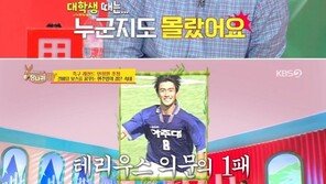 ‘당나귀 귀’ 현주엽 “2002년 이후 안정환 잘 안 봤다”