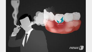 치아가 ‘흔들흔들’…알고 보면 무서운 당뇨 합병증