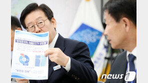 이재명 “공공병원 수술실 CCTV 즉시 설치·의무화법 조속 제정해야”