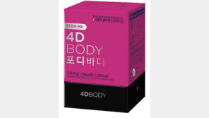 콜라겐 섭취로 지방 40% 감소… 운동 병행하면 효과 커