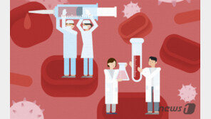 “코로나19 제일 안 걸리는 혈액형 따로 있다” 美 연구결과 보니…