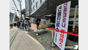 [속보]방역당국 “6월 신규 확진 349명 중 96.8% 수도권에 집중”