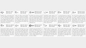 [스포츠동아 오늘의 운세] 2020년 6월 10일 수요일 (음력 4월 19일)