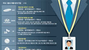 LG도 정기공채 폐지… 연중 상시채용 자리잡는다