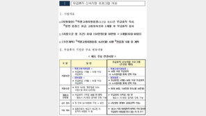 정부, 7월부터 30일 이상 무급휴직자에 최대 150만원 지원금