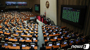 국회 복지위 2명·산자위 1명 늘린다…상임위 정수조정 규칙개정안 통과