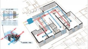 대림산업, ‘안티 바이러스 환기시스템’ 특허 출원