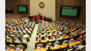 與 “법사위장 먼저 선출할수도” vs 野 “상임위 활동 보이콧”