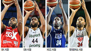 윌리엄스는 KBL 유니폼 수집가… 프로농구서 가장 많은 팀 거쳐