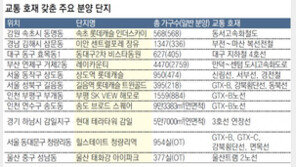 부동산시장 스테디셀러… 교통 호재 품은 알짜 단지 찾아라