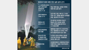 北 세차례 도발엔 침묵하더니… 靑, 대북전단엔 이례적 입장문
