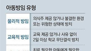 쓰레기더미 속 굶주림 떤 아이들… 흔적 안남는 학대 ‘아동방임’