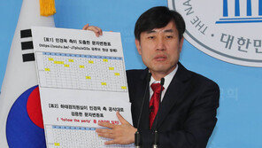 하태경 “北, 대통령 모독 도넘어…항의 한마디 못하나”