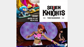 게임도 ‘레트로’ 열풍…콘솔 게임 ‘제2 전성기’ 맞을까