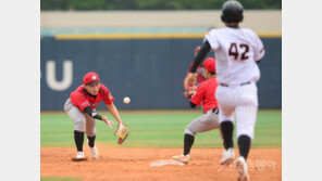 [포토] 조영현 ‘성공하면 병살이야’