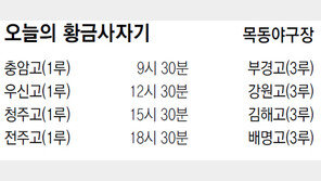 [오늘의 황금사자기]충암고 外