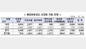 ‘OO티켓·◇◇상품권’ 속지마세요…인터넷 불법금융광고 주의보