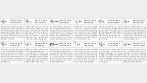[스포츠동아 오늘의 운세] 2020년 6월 16일 화요일 (음력 4월 25일)