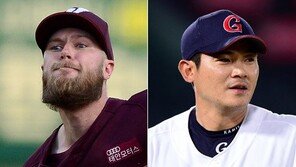 [위클리 프리뷰] 혼돈의 중위권 싸움, 키움-롯데 3연전에 쏠리는 시선